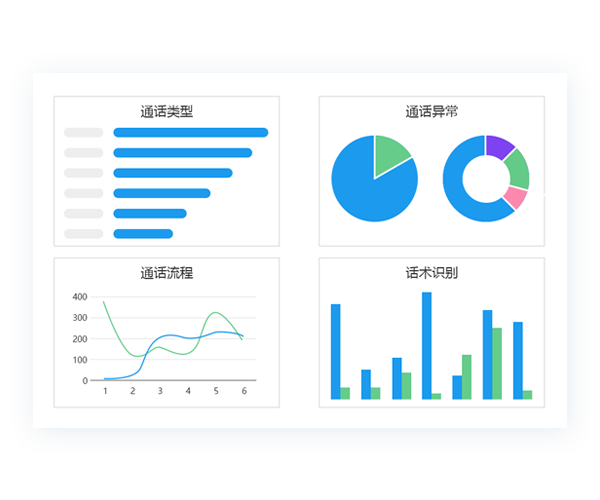 可持续发展,绿色家园